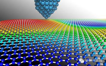 有機(jī)鉍催化物取代有機(jī)錫，作用廣泛